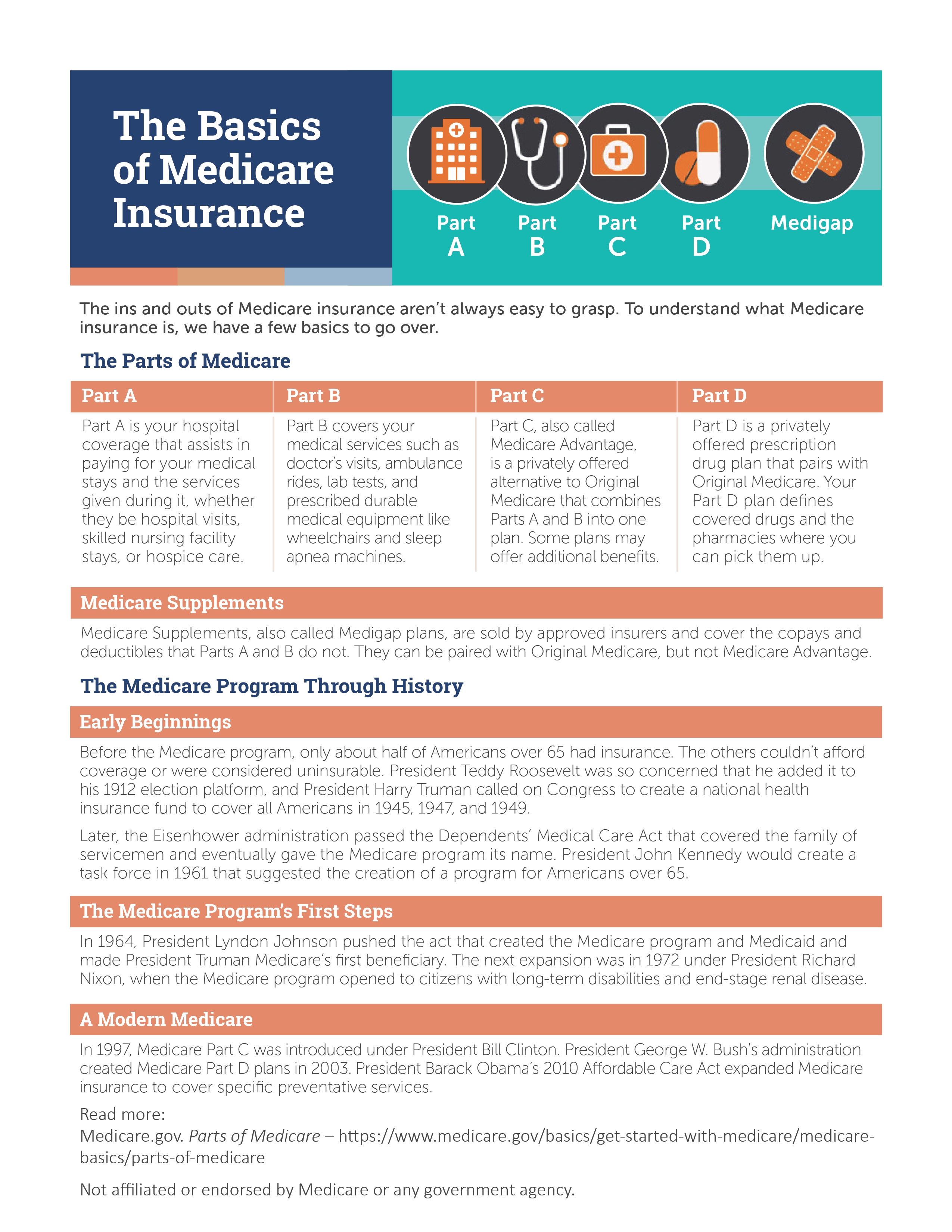 the-basics-of-medicare-insurance-handout_page-0001 the-basics-of-medicare-insurance-handout_page-0001